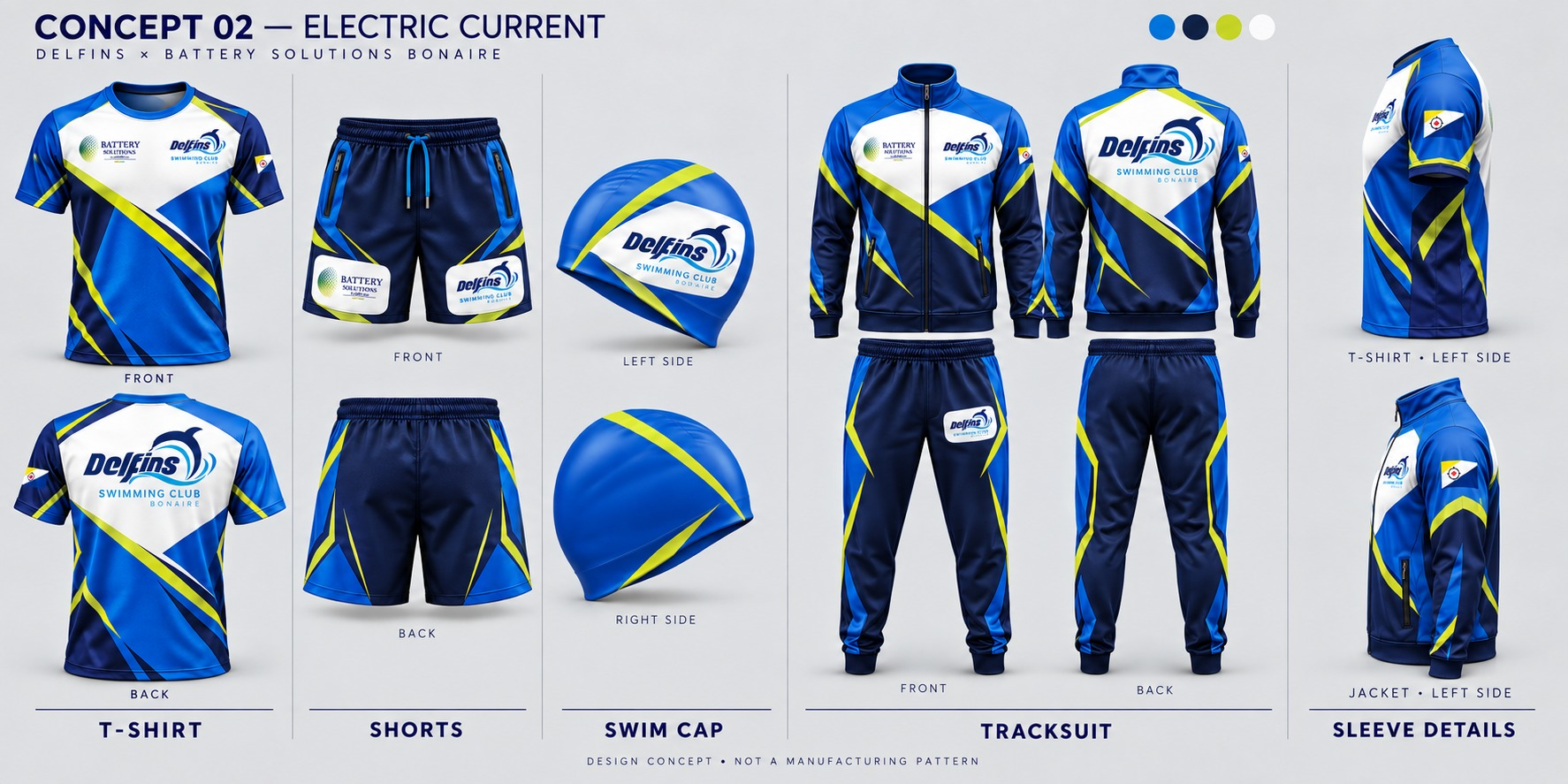 Delfins Electric Current teamwear design concepts